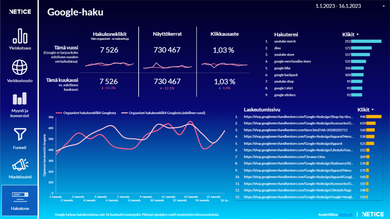 6 - Google-haku